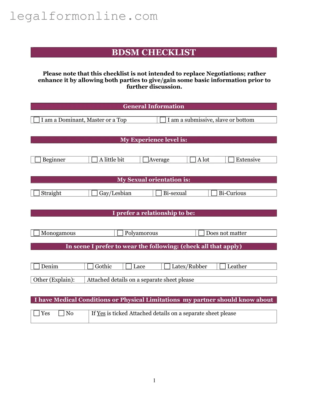 Bdsm Checklist Template in PDF