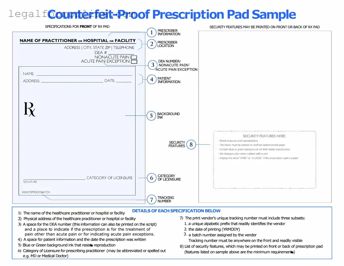 Prescription Pad Template in PDF