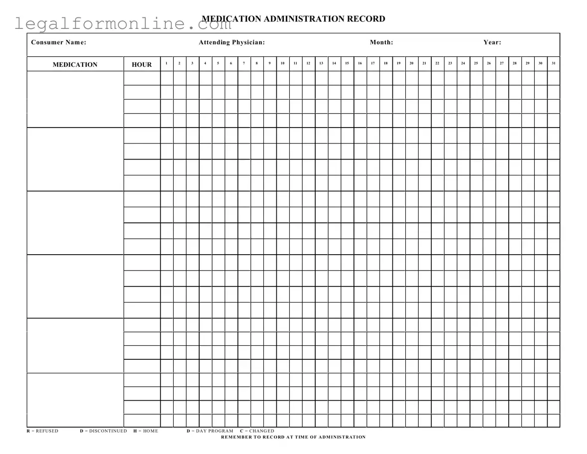 Medication Administration Record Sheet Template in PDF