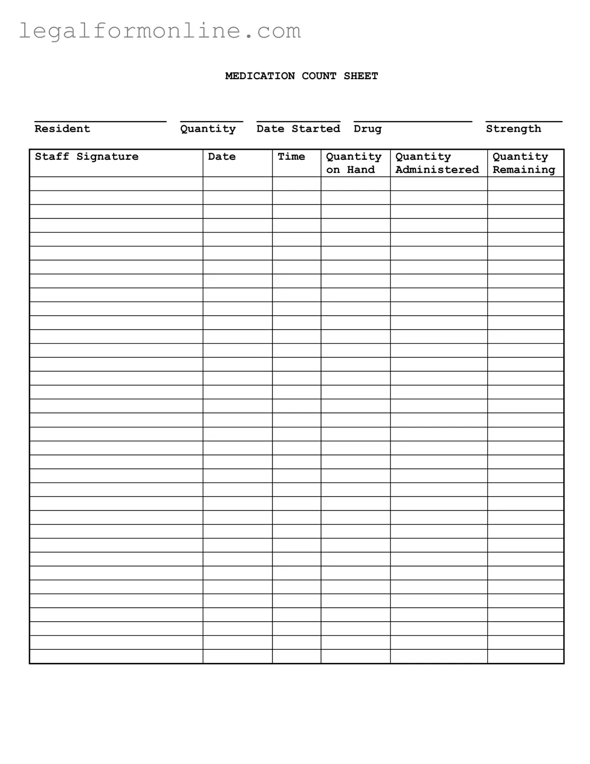Medication Count Sheet Template in PDF