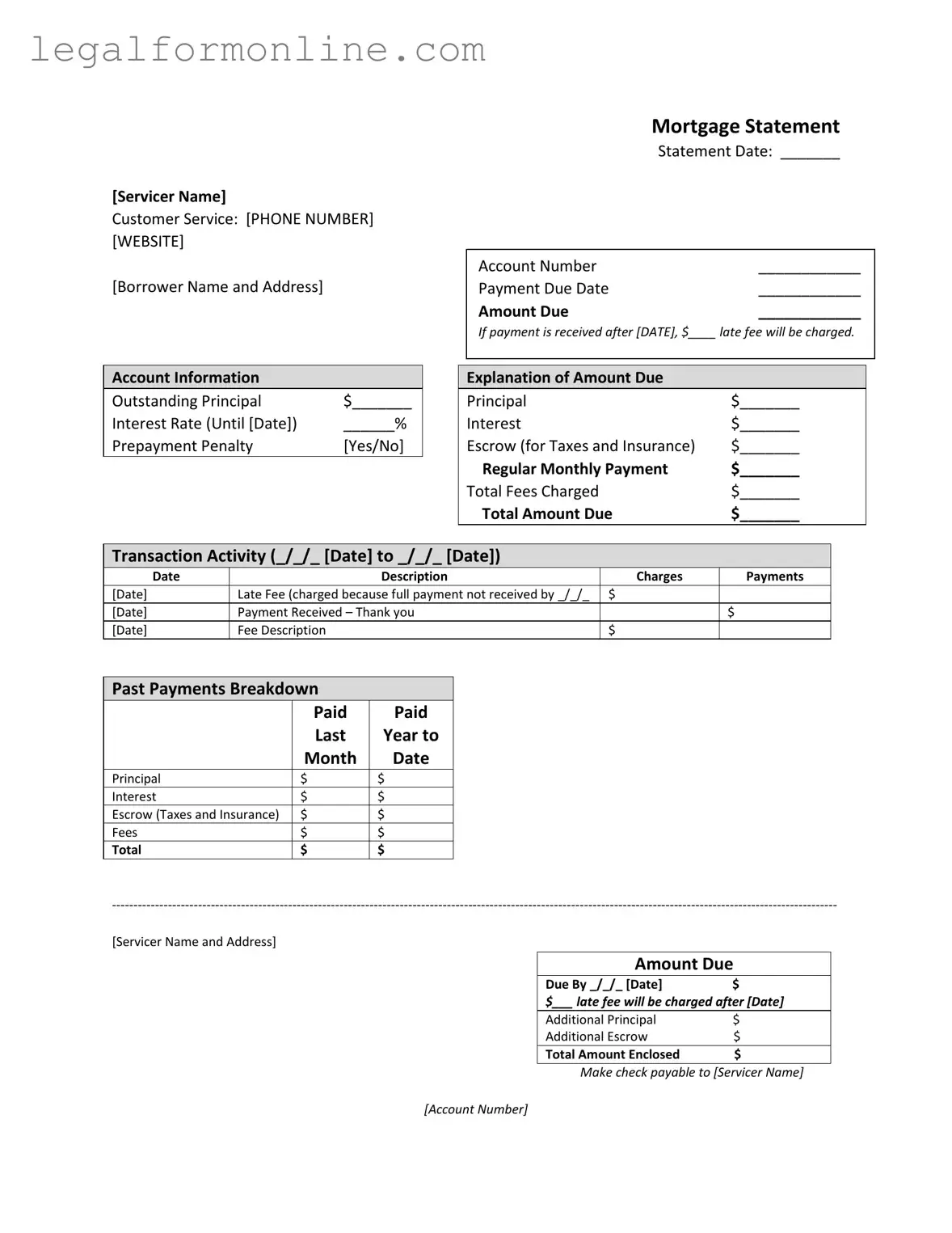 Mortgage Statement Template in PDF