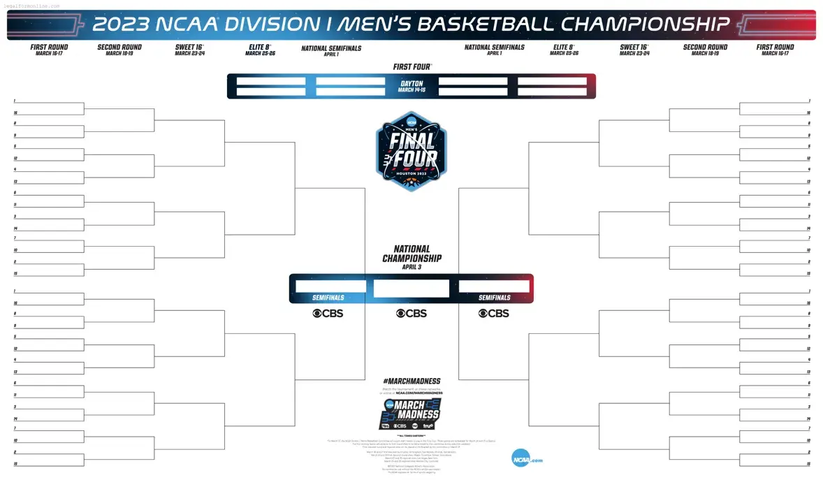 NCAA bracket Template in PDF