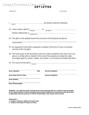 Gift Letter Template in PDF