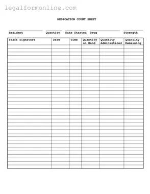 Medication Count Sheet Template in PDF