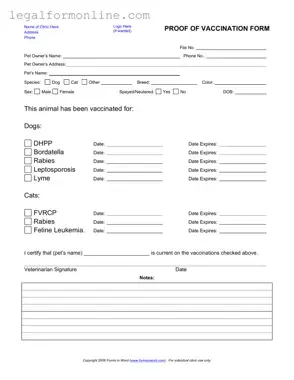 Proof Of Vaccination Dog Template in PDF