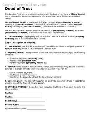 Attorney-Approved Deed of Trust Template