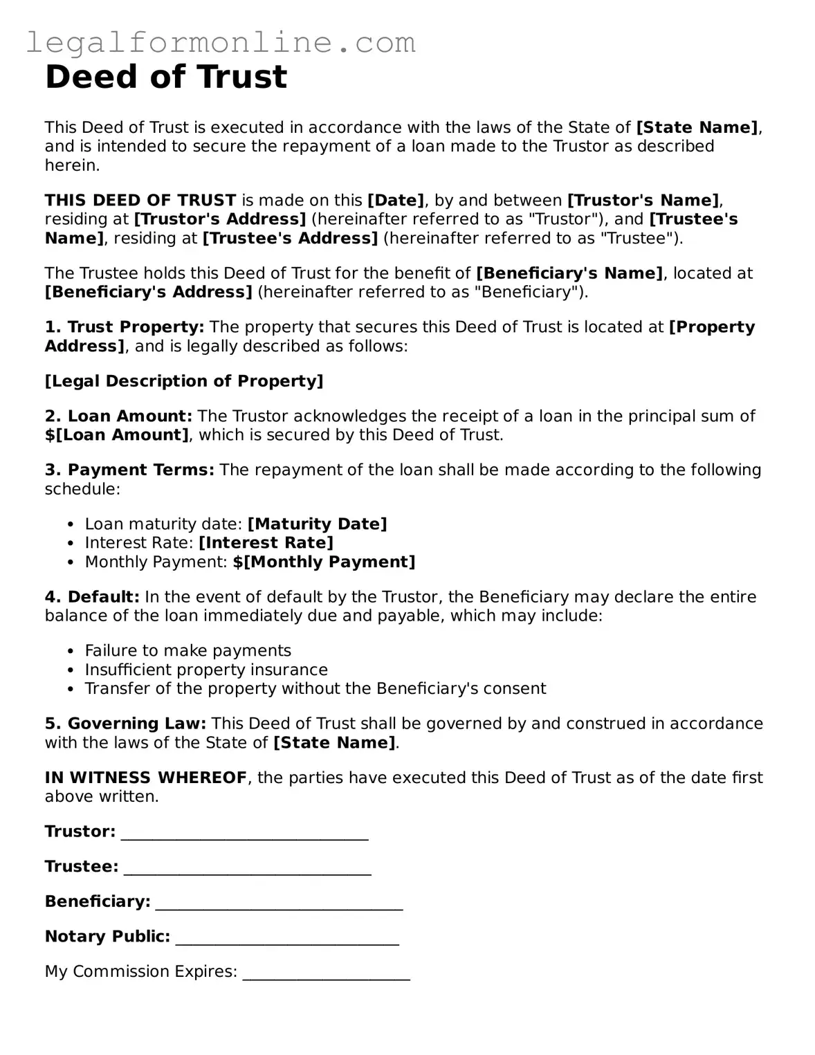 Attorney-Approved Deed of Trust Template