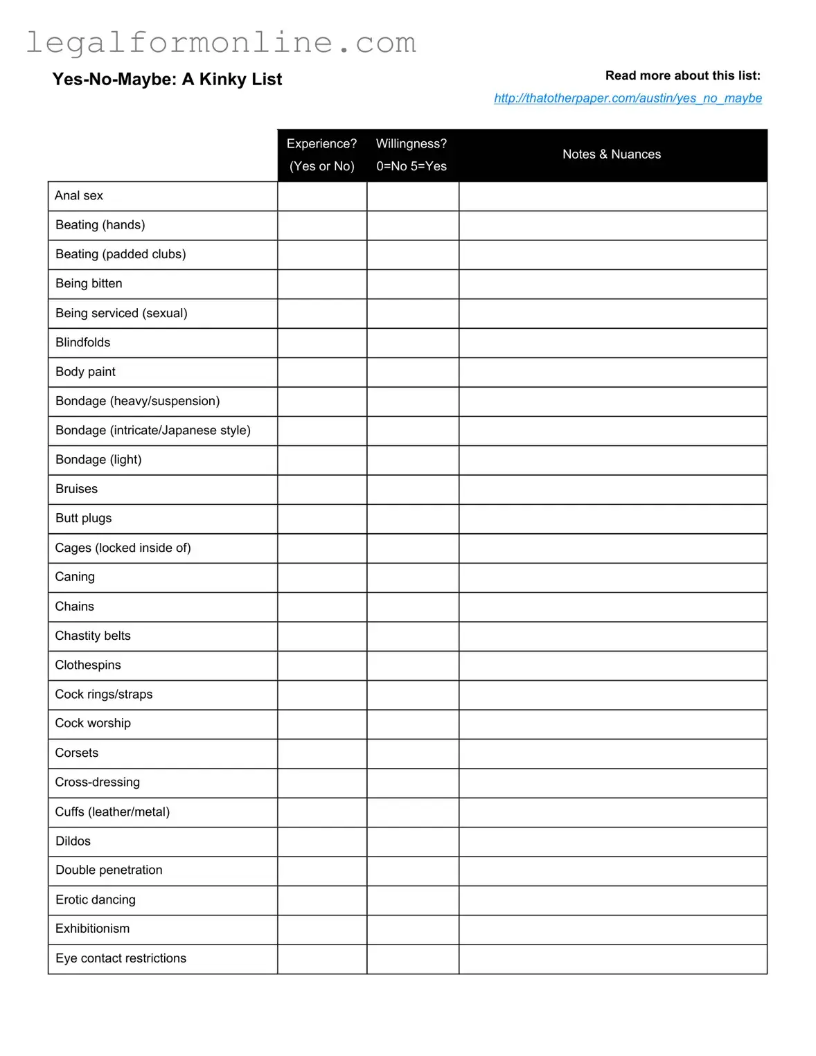 Yes No Maybe List Template in PDF